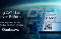 Cavli Wireless,  CAT1.bis  C16QS 